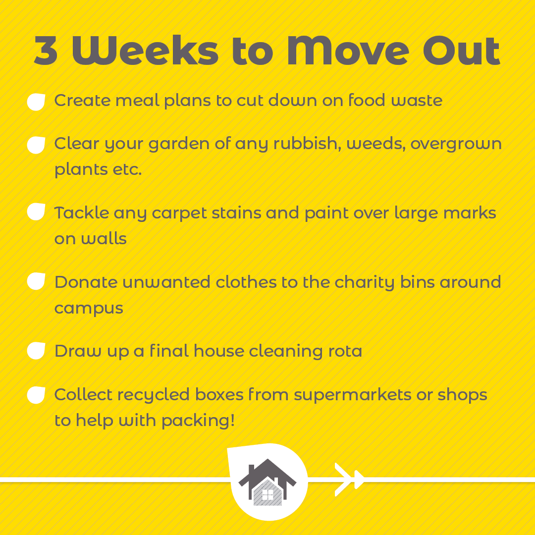 3 Weeks To Move Out checklist