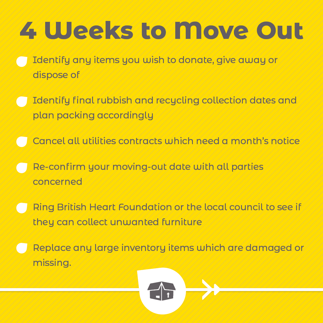 4 Weeks To Move Out checklist