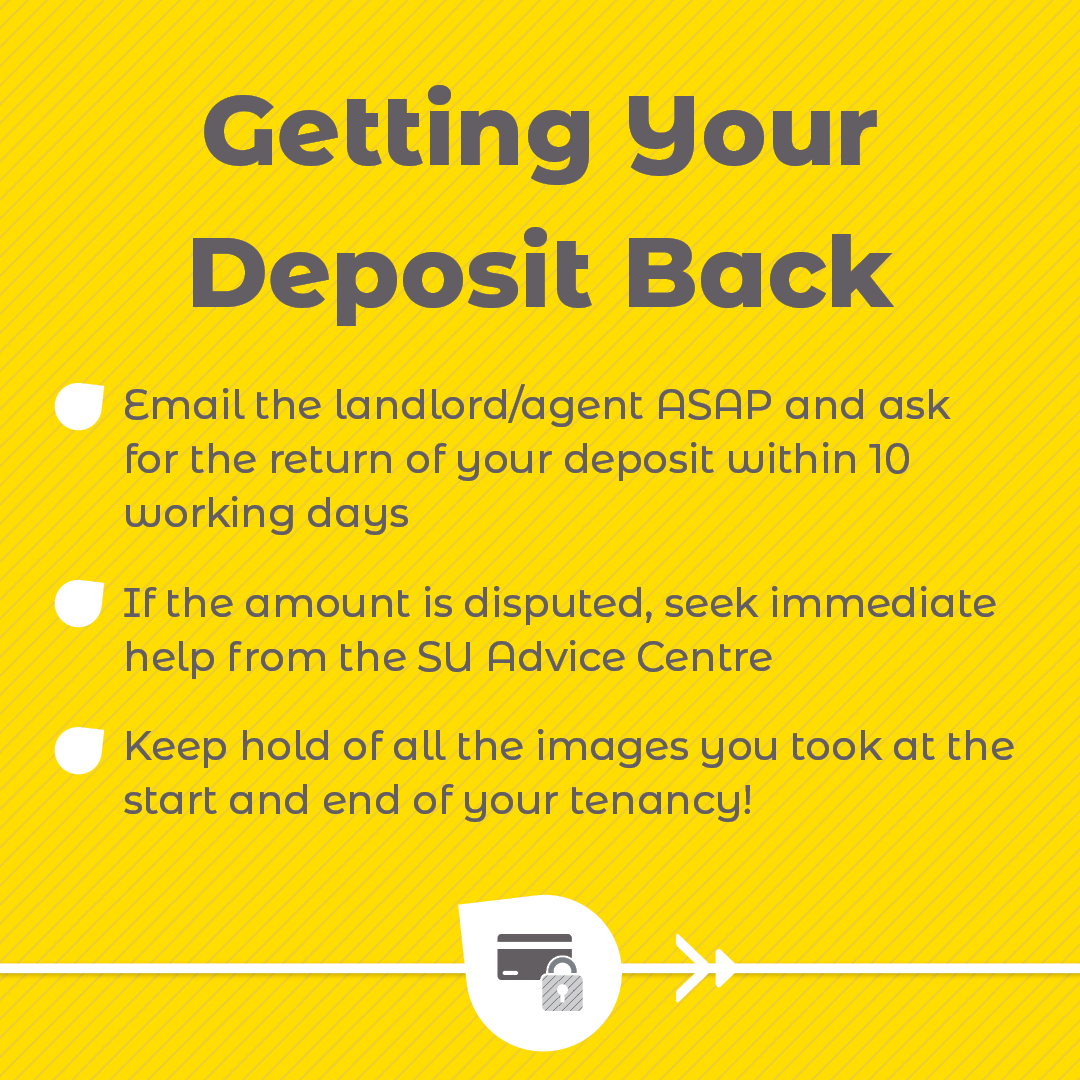 Get Your Deposit Back checklist